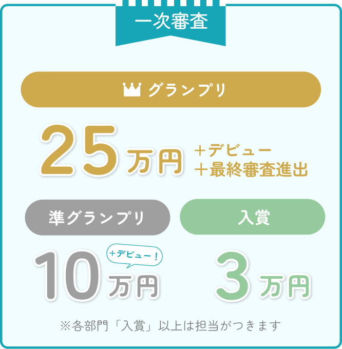 一次審査グランプリ25万円+デビュー+最終審査進出！準グランプリ10万円+デビュー！入賞3万円※各部門「入賞」以上は担当がつきます