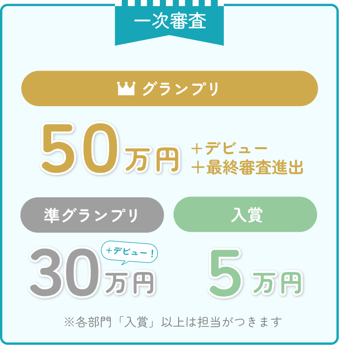 一次審査グランプリ50万円+デビュー+最終審査進出！準グランプリ30万円+デビュー！入賞5万円※各部門「入賞」以上は担当がつきます